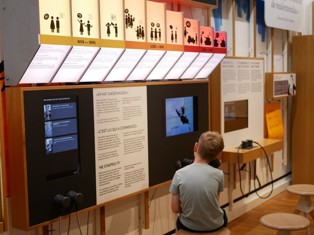 Museum für Kommunikation Bern